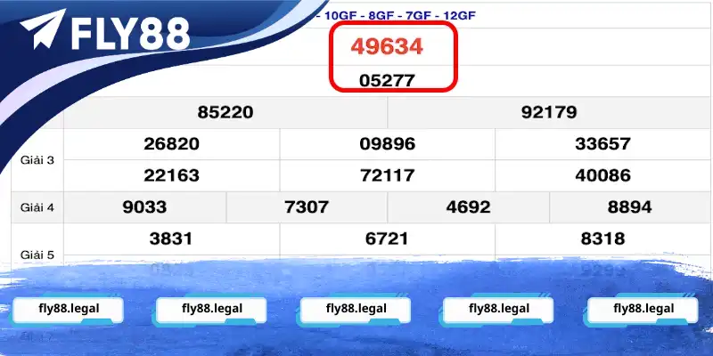 Áp dụng cách soi cầu bằng Pascal chơi lô đề hiệu quả
